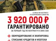 Служба по контракту в Вооруженных Силах Российской Федерации